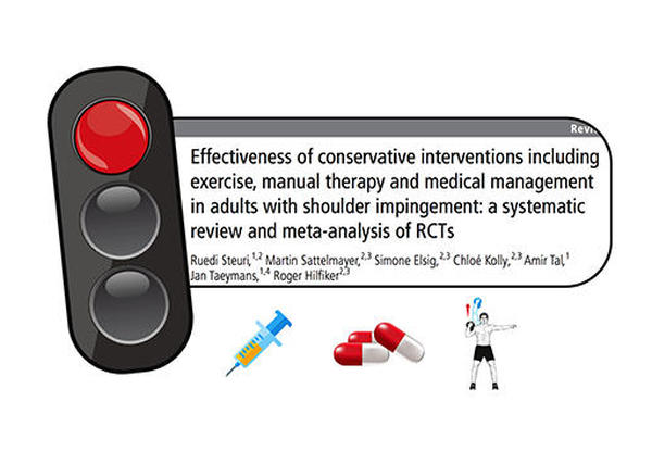 Behandlingsalternativer for skuldersmerter gir rødt lys